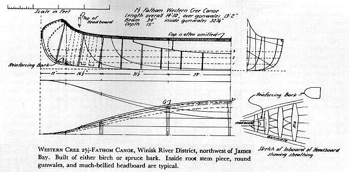The design for the second canoe was also based on a traditional design 